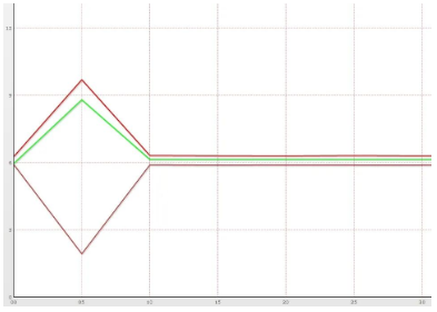 图片关键词 图片关键词