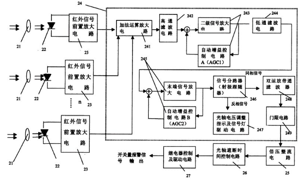 图片关键词 图片关键词