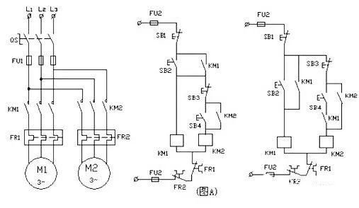 图片关键词 图片关键词