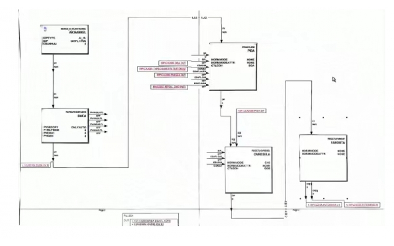 调节阀控制回路组态